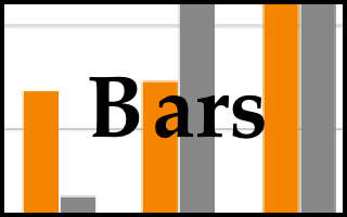 Display data as Overlap Bars