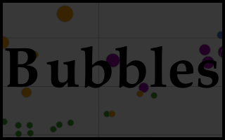 Display data as Bubble Chart (Inactive)